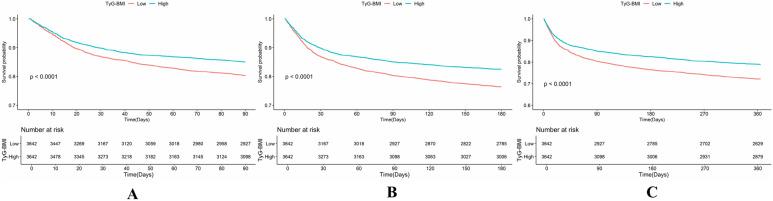 https://cdn.ncbi.nlm.nih.gov/pmc/blobs/338a/12398970/122effa2098a/40001_2025_3128_Fig5_HTML.jpg