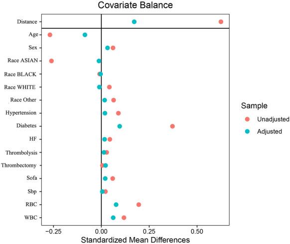 https://cdn.ncbi.nlm.nih.gov/pmc/blobs/338a/12398970/caa8eae745e5/40001_2025_3128_Fig4_HTML.jpg