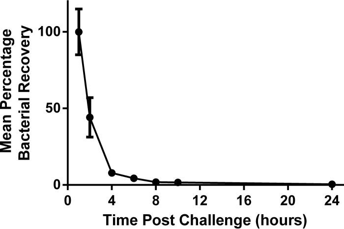 https://cdn.ncbi.nlm.nih.gov/pmc/blobs/3392/4807487/9606e37eb37e/zii9990916660002.jpg