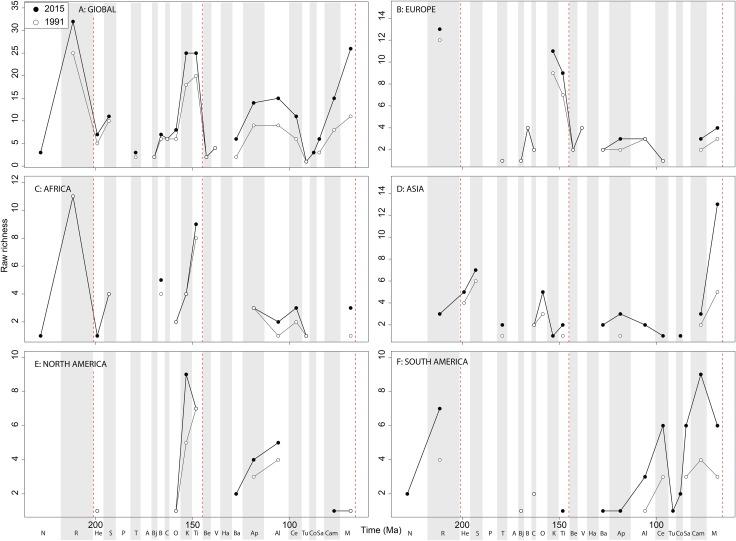 https://cdn.ncbi.nlm.nih.gov/pmc/blobs/3392/5822849/bd389ab0e2e0/peerj-06-4417-g011.jpg