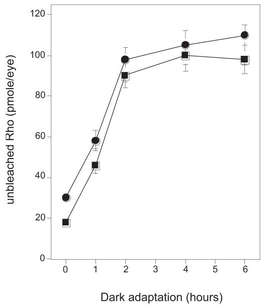 https://cdn.ncbi.nlm.nih.gov/pmc/blobs/3393/2699806/a0887603a382/co-2-821f2.jpg