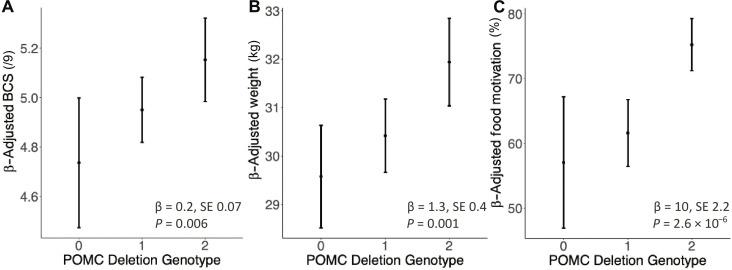https://cdn.ncbi.nlm.nih.gov/pmc/blobs/3398/10917344/21138f52a439/sciadv.adj3823-f1.jpg
