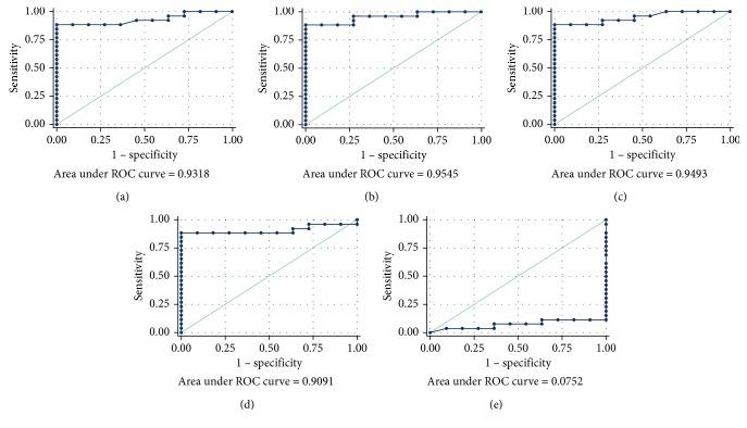 https://cdn.ncbi.nlm.nih.gov/pmc/blobs/3398/6378774/296cbe148e7f/CMMI2019-1767620.003.jpg