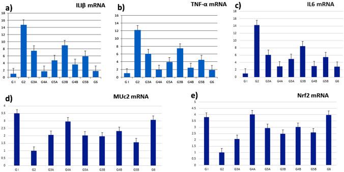 https://cdn.ncbi.nlm.nih.gov/pmc/blobs/339f/11300502/8b692fe74bdb/10787_2024_1489_Fig3_HTML.jpg