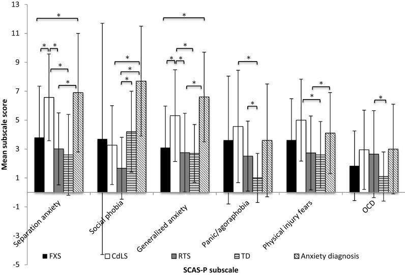 https://cdn.ncbi.nlm.nih.gov/pmc/blobs/33a0/5676833/9c0fd54d8e69/10803_2016_3015_Fig1_HTML.jpg