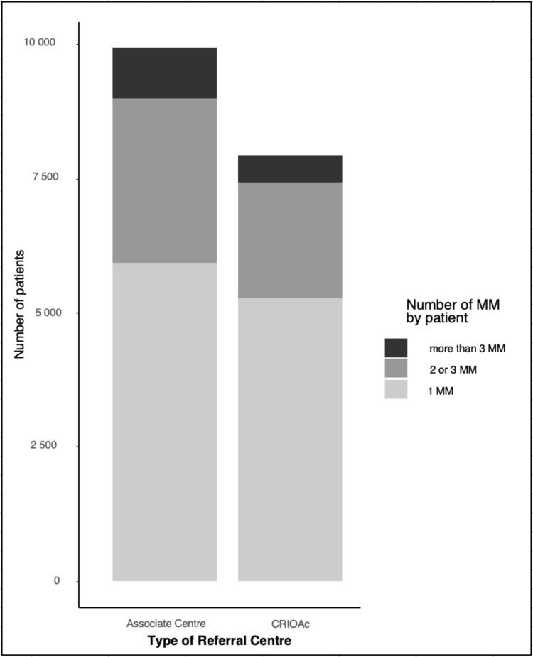 https://cdn.ncbi.nlm.nih.gov/pmc/blobs/33a6/7547640/32657fef47d7/BJR-9-635-g0002.jpg