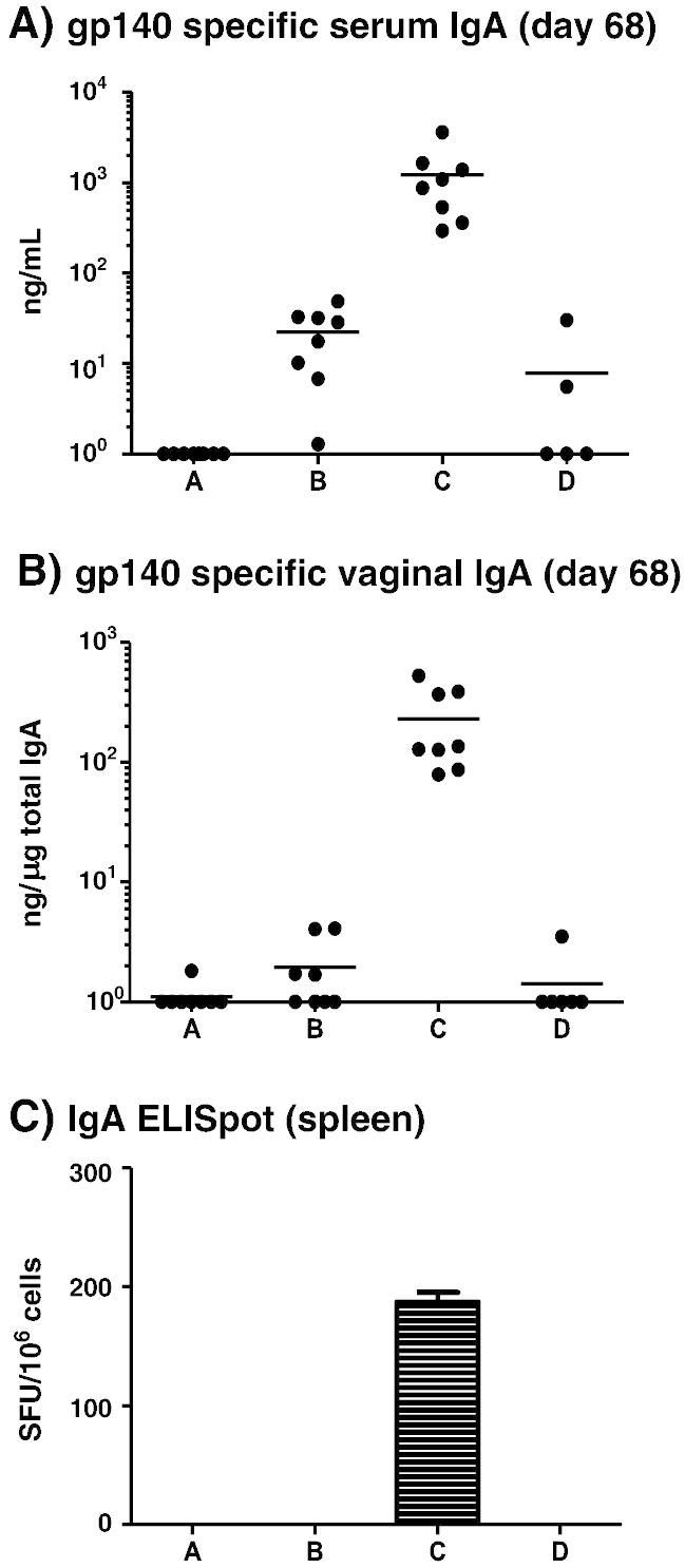 https://cdn.ncbi.nlm.nih.gov/pmc/blobs/33a8/3778941/014c874cb6d9/gr7.jpg