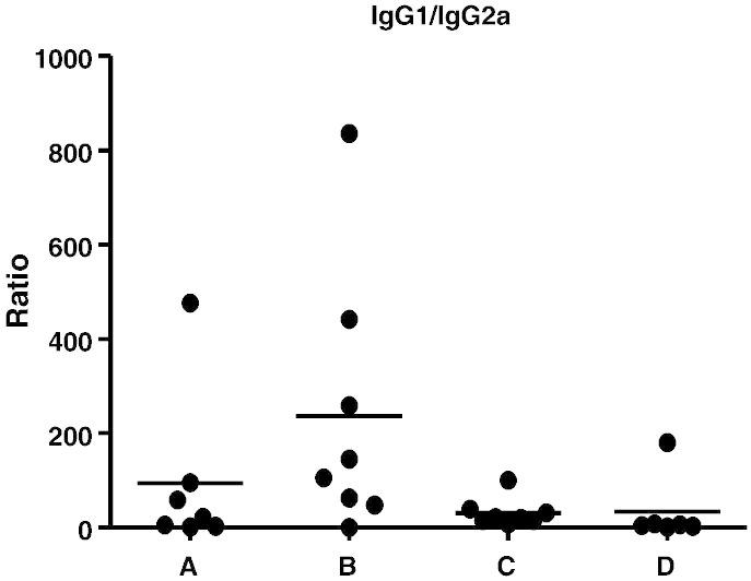 https://cdn.ncbi.nlm.nih.gov/pmc/blobs/33a8/3778941/9181cc208350/gr8.jpg
