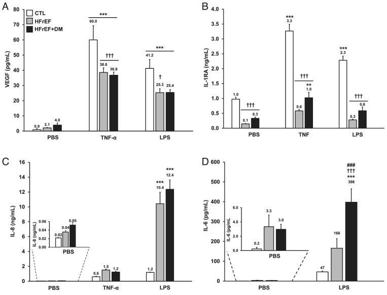 https://cdn.ncbi.nlm.nih.gov/pmc/blobs/33aa/8497194/3f99e311c854/EHF2-8-3855-g001.jpg