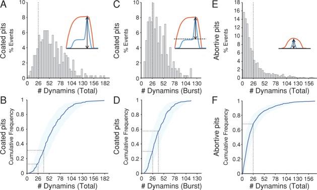 https://cdn.ncbi.nlm.nih.gov/pmc/blobs/33ac/4230619/1c9f83cca017/3595fig6.jpg