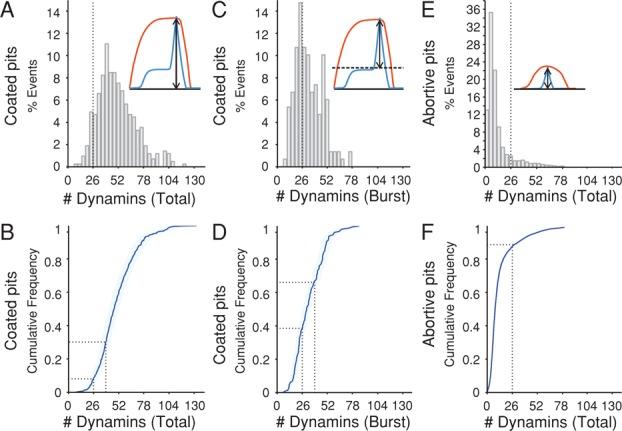 https://cdn.ncbi.nlm.nih.gov/pmc/blobs/33ac/4230619/9c8c874a7153/3595fig5.jpg