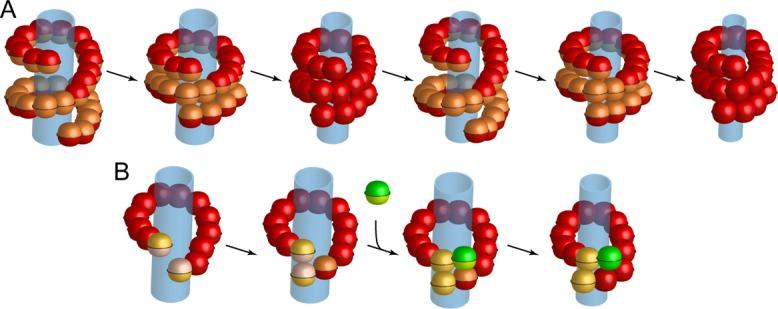 https://cdn.ncbi.nlm.nih.gov/pmc/blobs/33ac/4230619/b02c8291e091/3595fig10.jpg