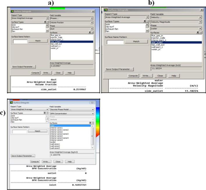 https://cdn.ncbi.nlm.nih.gov/pmc/blobs/33ac/9163193/e7904f8e767c/41598_2022_13369_Fig4_HTML.jpg