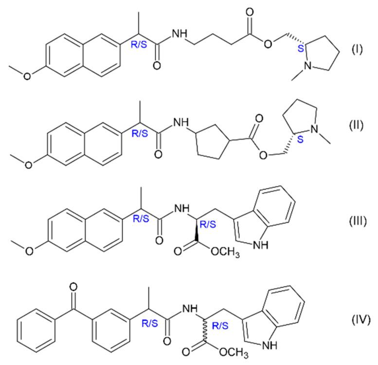 https://cdn.ncbi.nlm.nih.gov/pmc/blobs/33ad/8744724/22016c343999/ijms-23-00038-g001.jpg