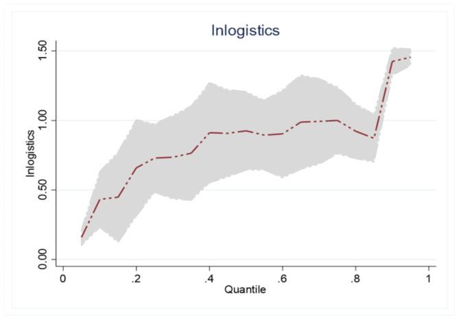 https://cdn.ncbi.nlm.nih.gov/pmc/blobs/33ae/11535042/a27746ab41ca/41598_2024_78484_Fig5_HTML.jpg