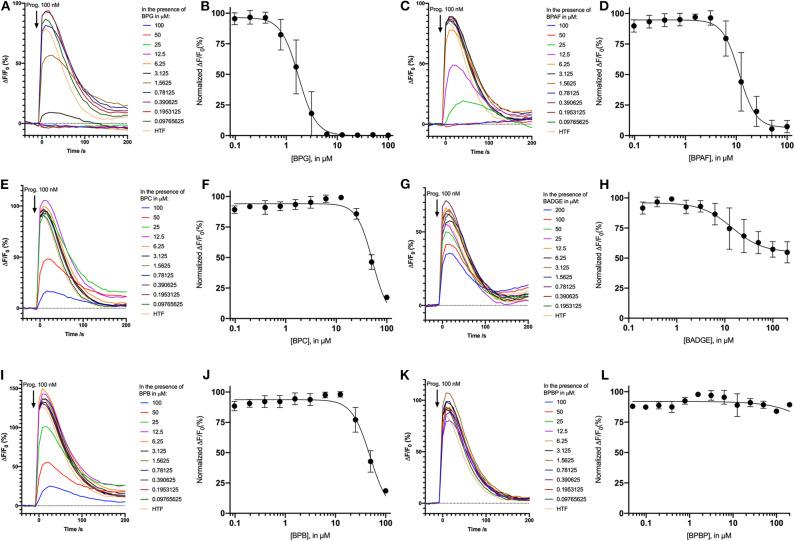 https://cdn.ncbi.nlm.nih.gov/pmc/blobs/33af/7248311/441a76c33cd4/fendo-11-00324-g0004.jpg
