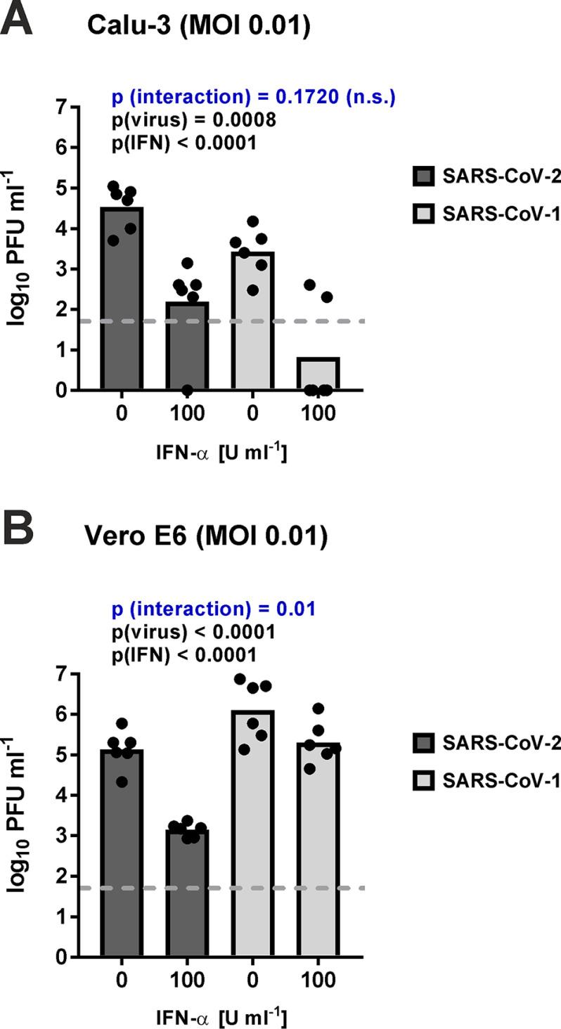 https://cdn.ncbi.nlm.nih.gov/pmc/blobs/33b2/7549028/5d5e7fb787a1/SB-JBCJ200289F002.jpg