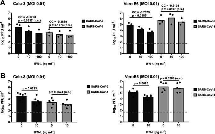 https://cdn.ncbi.nlm.nih.gov/pmc/blobs/33b2/7549028/79e913a60789/SB-JBCJ200289F003.jpg