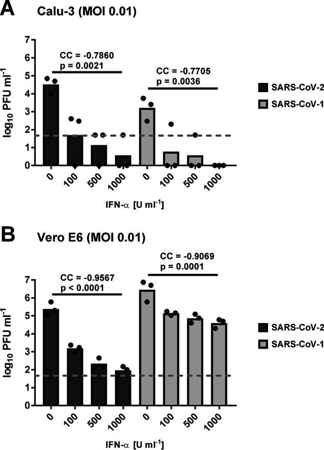 https://cdn.ncbi.nlm.nih.gov/pmc/blobs/33b2/7549028/c73d9553e405/SB-JBCJ200289F001.jpg