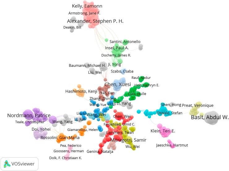 https://cdn.ncbi.nlm.nih.gov/pmc/blobs/33b3/8481866/adcb8e681701/fphar-12-726668-g005.jpg