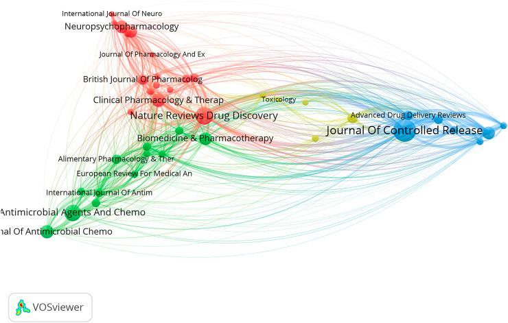 https://cdn.ncbi.nlm.nih.gov/pmc/blobs/33b3/8481866/fd5b92c7668b/fphar-12-726668-g006.jpg