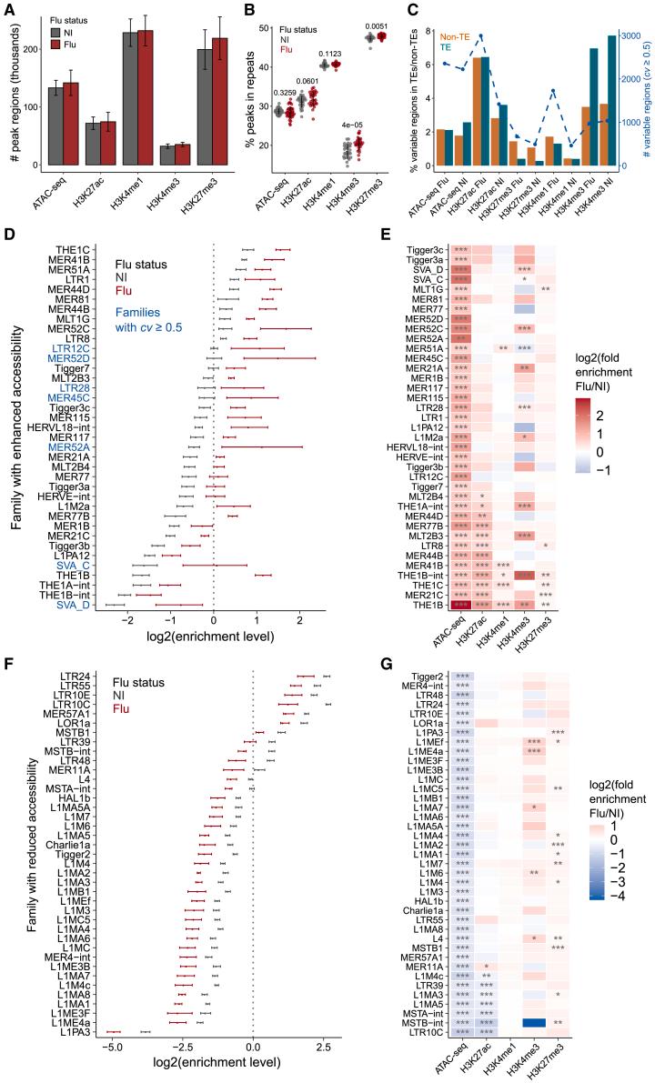 https://cdn.ncbi.nlm.nih.gov/pmc/blobs/33b6/10203045/291651765808/gr2.jpg