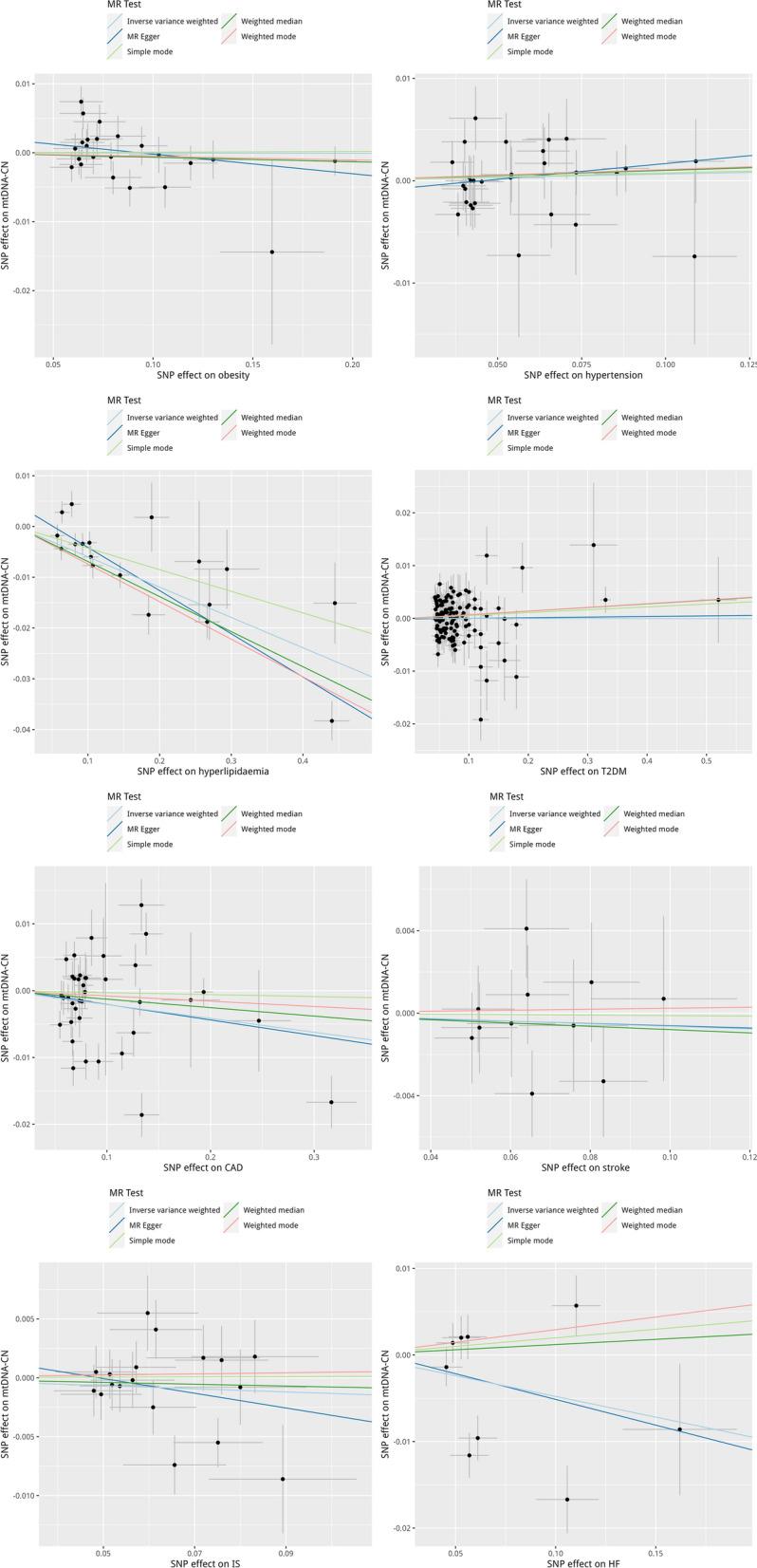 https://cdn.ncbi.nlm.nih.gov/pmc/blobs/33b8/10823732/40df553adf89/12933_2023_2074_Fig3_HTML.jpg