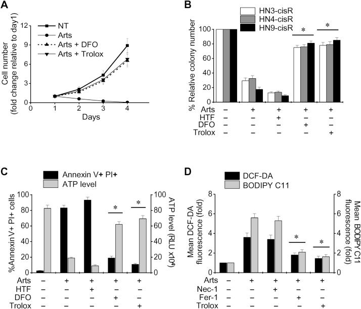 https://cdn.ncbi.nlm.nih.gov/pmc/blobs/33b9/5198738/a772029c4916/gr2.jpg