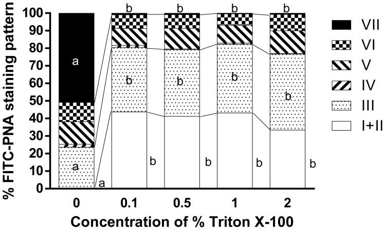https://cdn.ncbi.nlm.nih.gov/pmc/blobs/33bd/6541845/849ce16dddf0/jvms-81-694-g002.jpg