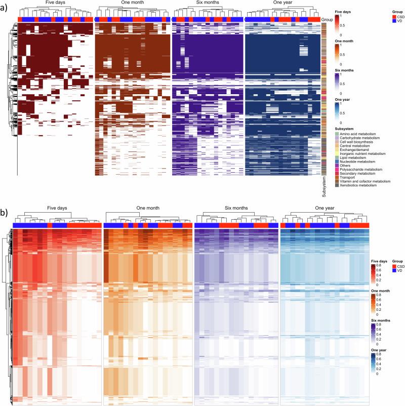 https://cdn.ncbi.nlm.nih.gov/pmc/blobs/33bf/11686179/6de31be42f69/43856_2024_715_Fig2_HTML.jpg