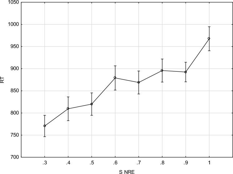https://cdn.ncbi.nlm.nih.gov/pmc/blobs/33c1/11269442/2291ae96797b/10339_2024_1186_Fig6_HTML.jpg
