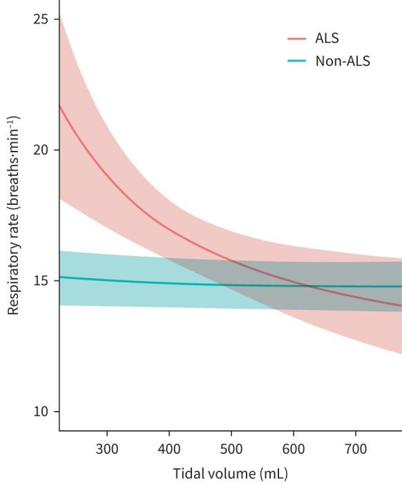 https://cdn.ncbi.nlm.nih.gov/pmc/blobs/33c3/10518857/8bc683a4cd89/00163-2023.02.jpg