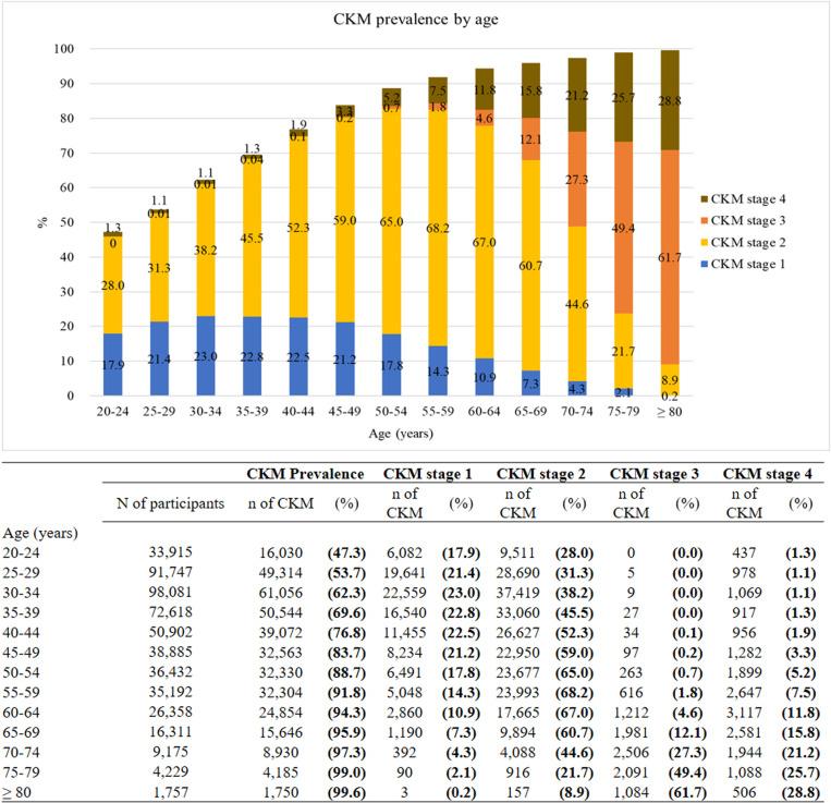 https://cdn.ncbi.nlm.nih.gov/pmc/blobs/33c4/12200875/427948867179/pmed.1004629.g001.jpg