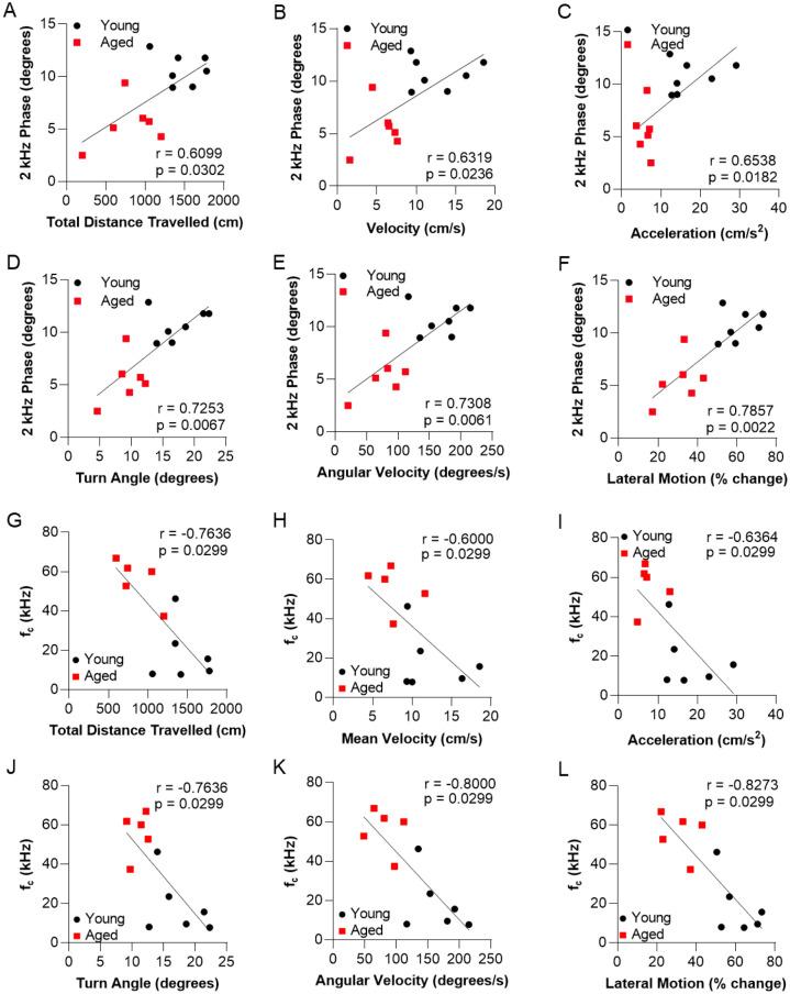 https://cdn.ncbi.nlm.nih.gov/pmc/blobs/33c9/10156759/e2d12d853850/41598_2023_34119_Fig5_HTML.jpg
