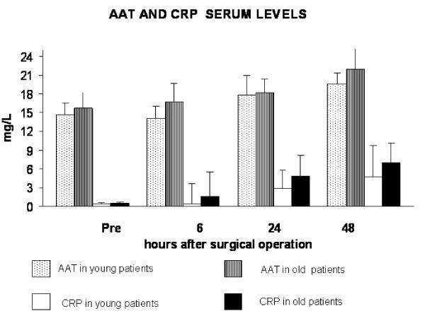 https://cdn.ncbi.nlm.nih.gov/pmc/blobs/33ca/1475883/d99320c5bfee/1742-4933-3-3-2.jpg