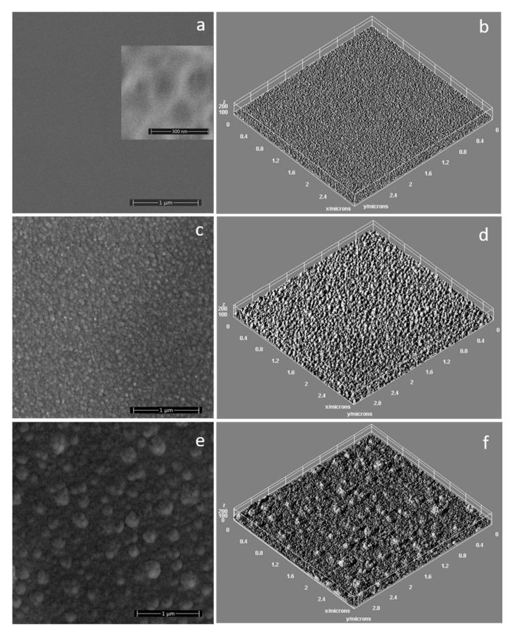 https://cdn.ncbi.nlm.nih.gov/pmc/blobs/33cb/8839261/7cd7481c5a8d/polymers-14-00582-g001.jpg