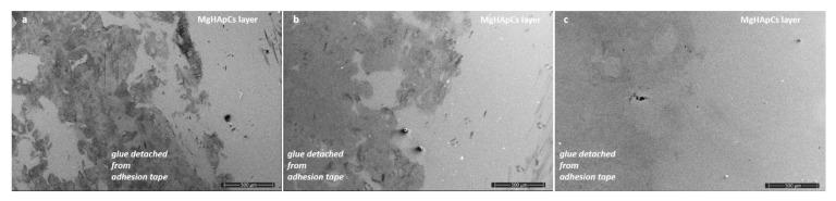 https://cdn.ncbi.nlm.nih.gov/pmc/blobs/33cb/8839261/ef71395c4e95/polymers-14-00582-g004.jpg