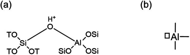 https://cdn.ncbi.nlm.nih.gov/pmc/blobs/33d4/8179490/7fe2473b4e2e/d0sc06130a-f1.jpg