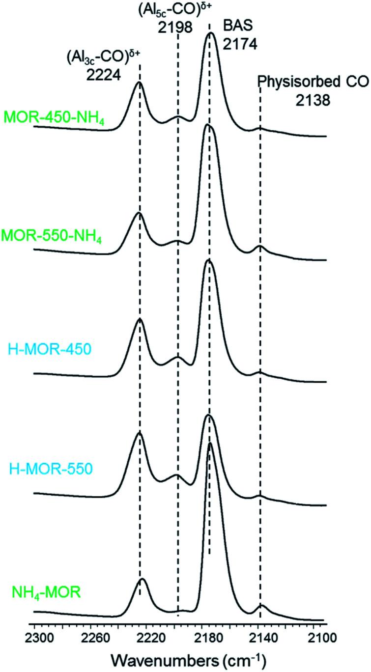 https://cdn.ncbi.nlm.nih.gov/pmc/blobs/33d4/8179490/b6d334f9a643/d0sc06130a-f5.jpg