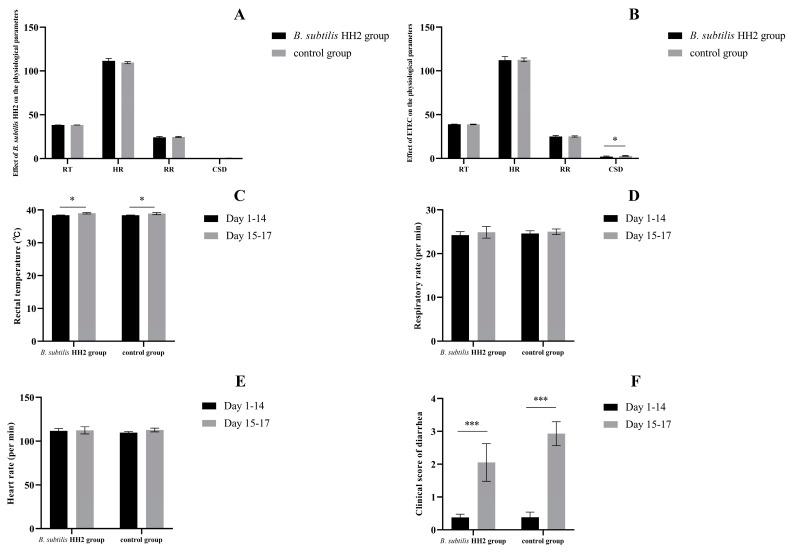 https://cdn.ncbi.nlm.nih.gov/pmc/blobs/33d7/10384286/e45b39ce3ee7/vetsci-10-00432-g001.jpg