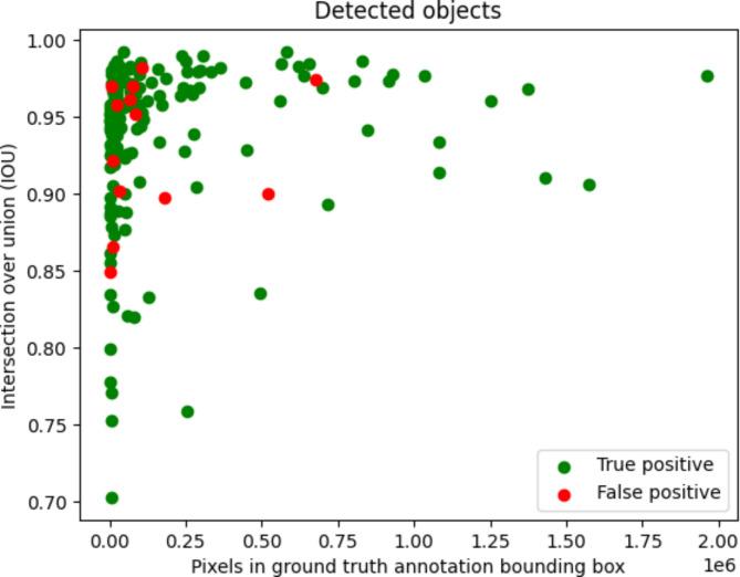 https://cdn.ncbi.nlm.nih.gov/pmc/blobs/33d9/11544161/b8527223bfd8/41598_2024_78509_Fig7_HTML.jpg