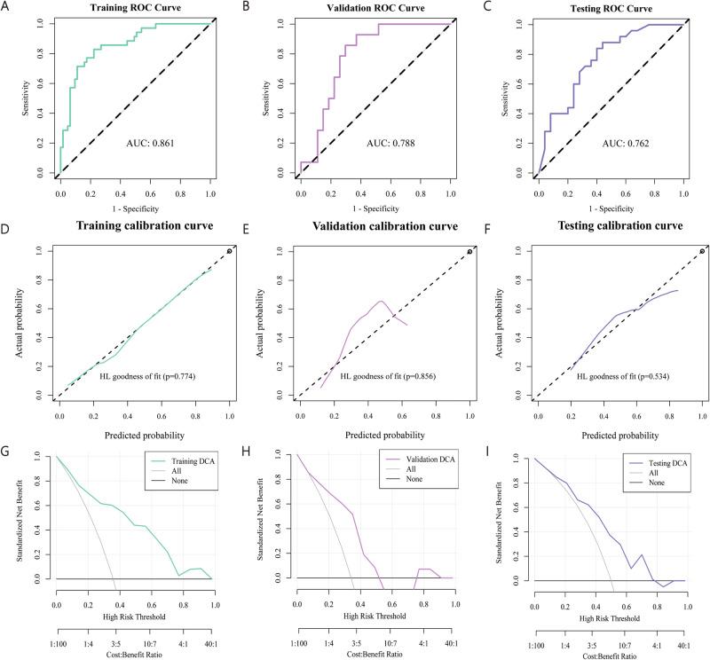 https://cdn.ncbi.nlm.nih.gov/pmc/blobs/33da/12177085/c72eff4cd832/41698_2025_966_Fig6_HTML.jpg