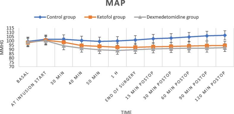 https://cdn.ncbi.nlm.nih.gov/pmc/blobs/33db/10759539/cdff90e9d0a0/12871_2023_2378_Fig3_HTML.jpg