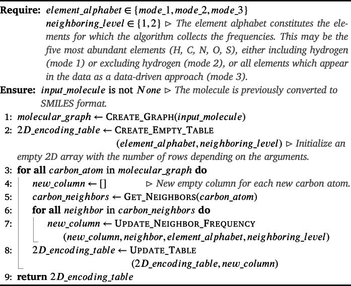 https://cdn.ncbi.nlm.nih.gov/pmc/blobs/33de/11167246/6a71878d26a8/gr006.jpg