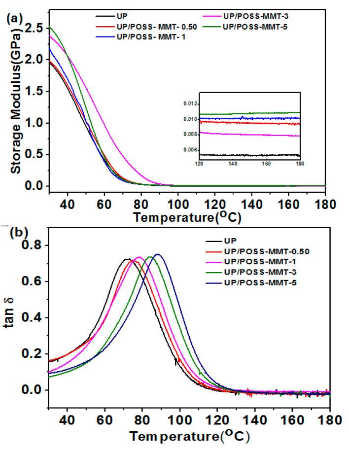 https://cdn.ncbi.nlm.nih.gov/pmc/blobs/33e2/7564685/01e30563256c/polymers-12-02031-g008.jpg