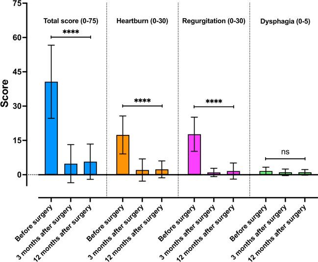 https://cdn.ncbi.nlm.nih.gov/pmc/blobs/33e4/10901965/c299ace710ea/423_2024_3264_Fig3_HTML.jpg