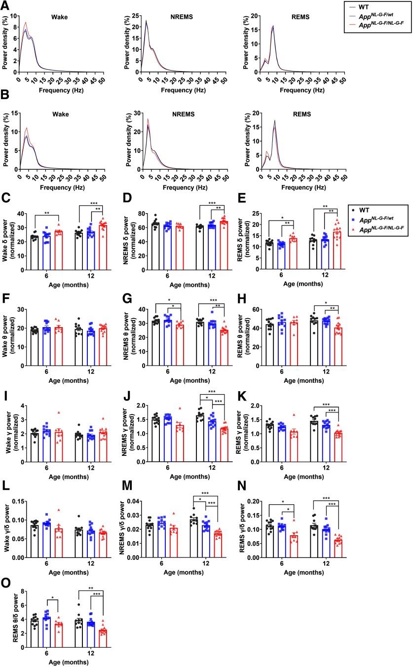 https://cdn.ncbi.nlm.nih.gov/pmc/blobs/33e4/7196722/095e8d5e39a8/SN-ENUJ200095F003.jpg