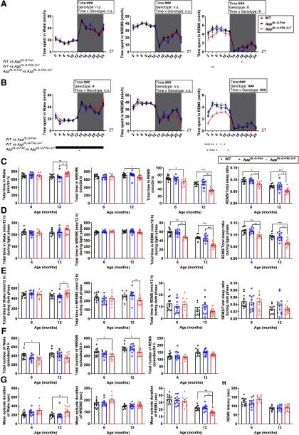 https://cdn.ncbi.nlm.nih.gov/pmc/blobs/33e4/7196722/23187d2fea90/SN-ENUJ200095F002.jpg