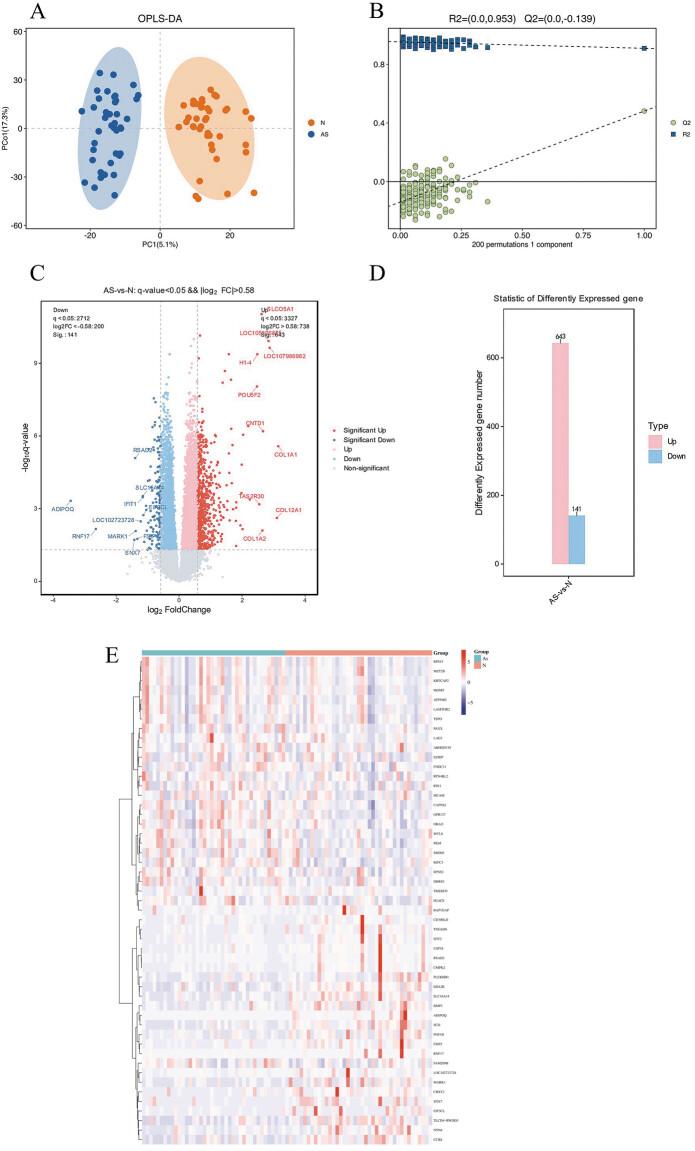 https://cdn.ncbi.nlm.nih.gov/pmc/blobs/33e6/12371662/006dcb661d27/10-1055-a-2661-6472_26629150.jpg