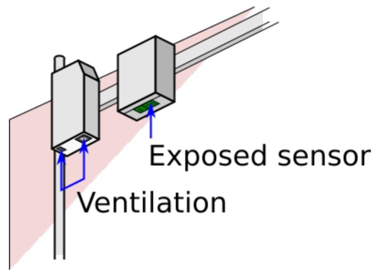https://cdn.ncbi.nlm.nih.gov/pmc/blobs/33e7/5539513/a1db4e868849/sensors-17-01653-g016.jpg